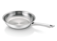 Zurich braadpan